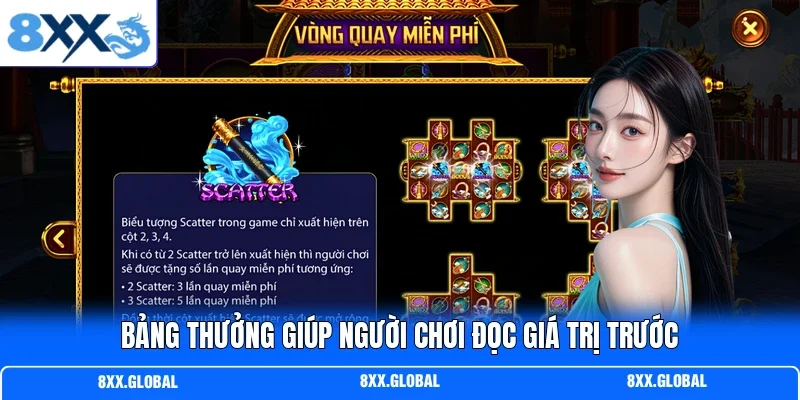 Bảng thưởng giúp người chơi đọc giá trị trước