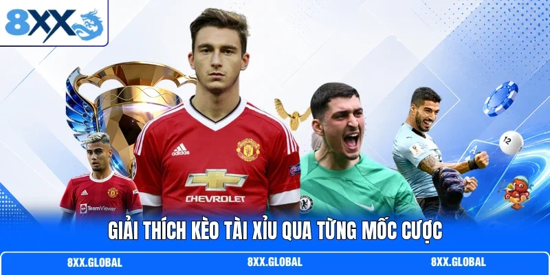 Giải thích kèo tài xỉu qua từng mốc cược